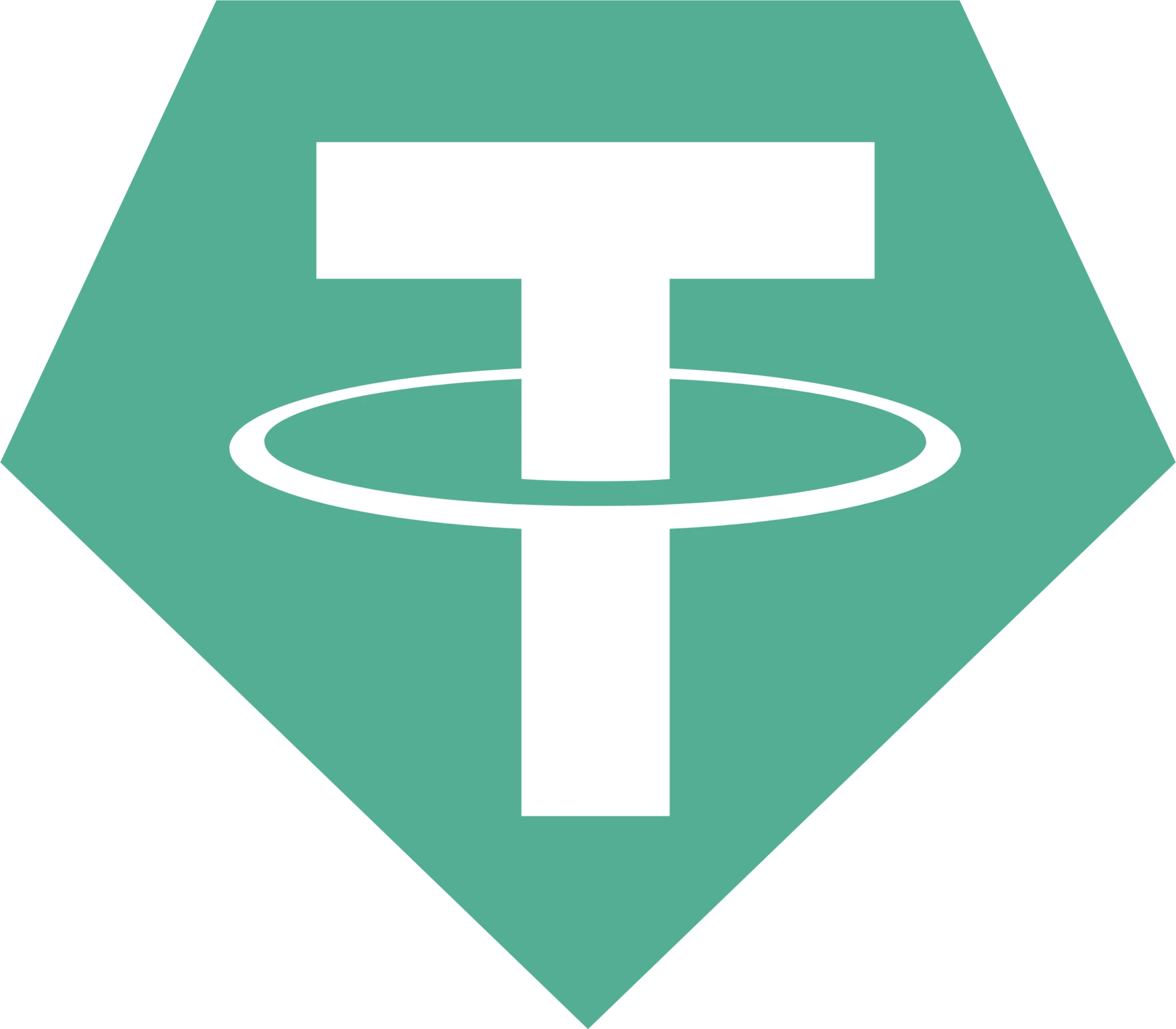 Tether (USDT)